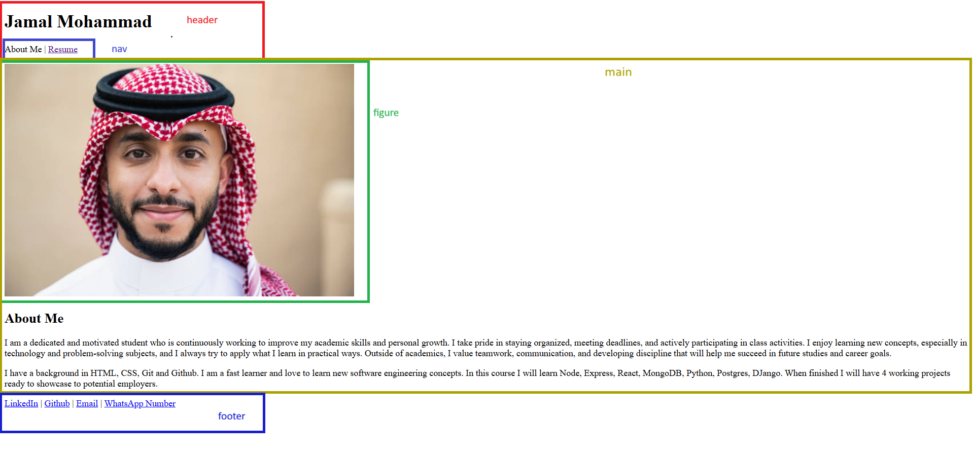 Css Lab Image Intro to HTML & CSS Lab